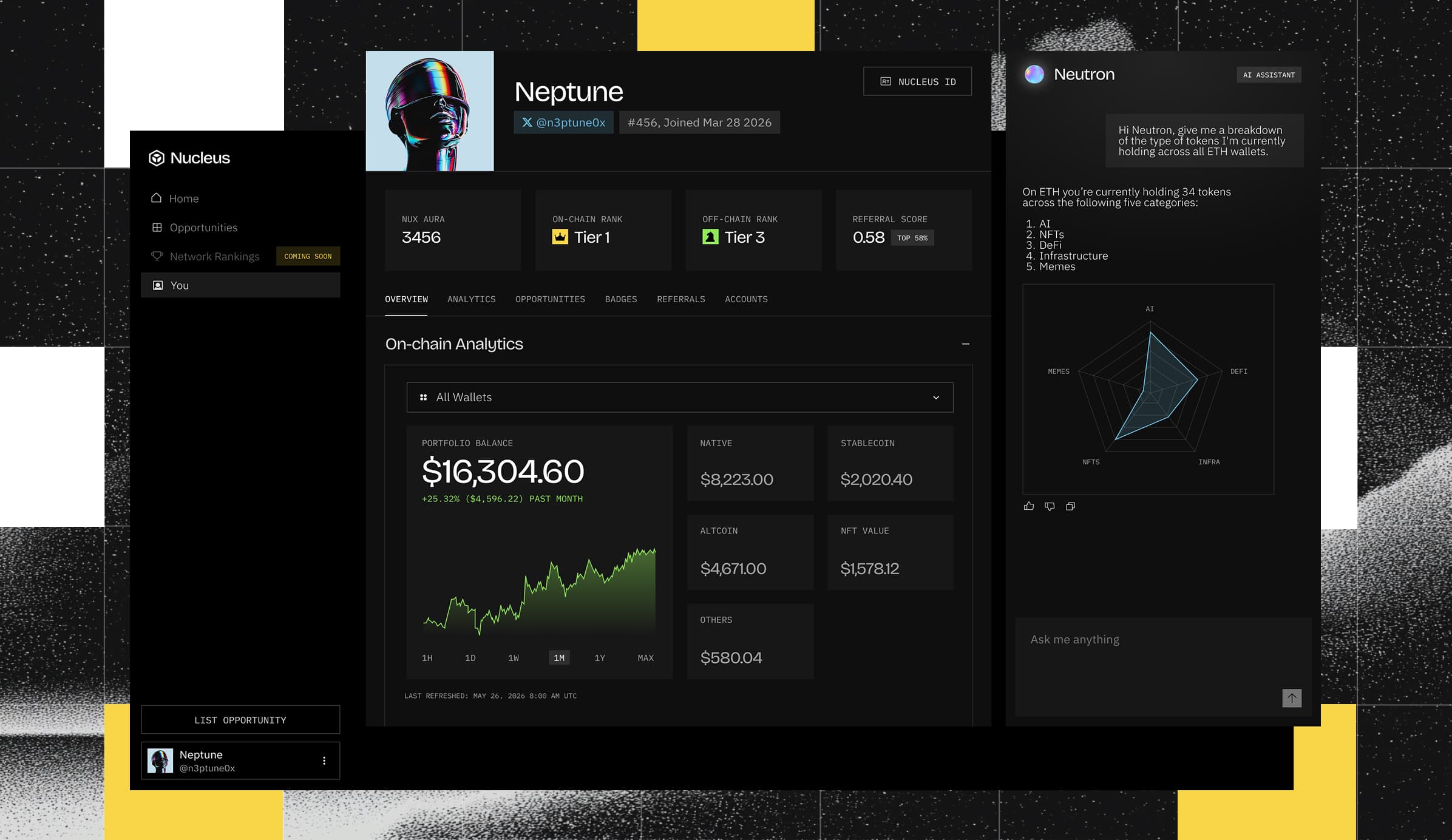 Tab preview